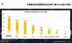 深入了解虚拟币 XRP：潜在价值、技术