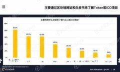 全面指南：如何有效追踪和分析线上虚