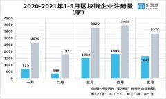虚拟币杠杆详解：投资者必备的风险管理与盈利
